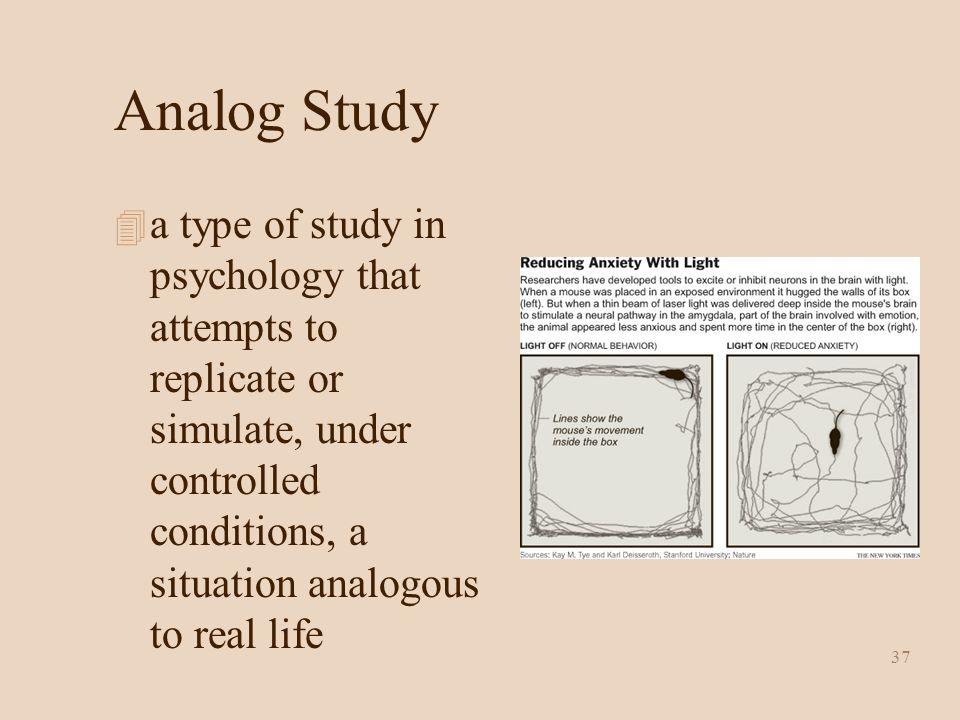 Analog Study 4 a type of study in psychology that attempts to replicate or simulate, under controlled conditions, a situation analogous to real life 37