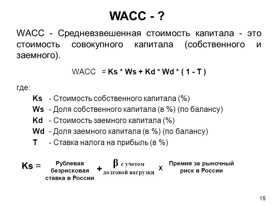 Стоимость единицы капитала. WACC формула. WACC средневзвешенная стоимость капитала. WACC формула расчета. WACC это показатель.