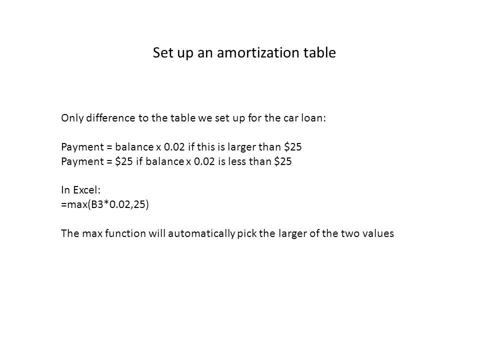 credit card payments what is the balance what is the annual