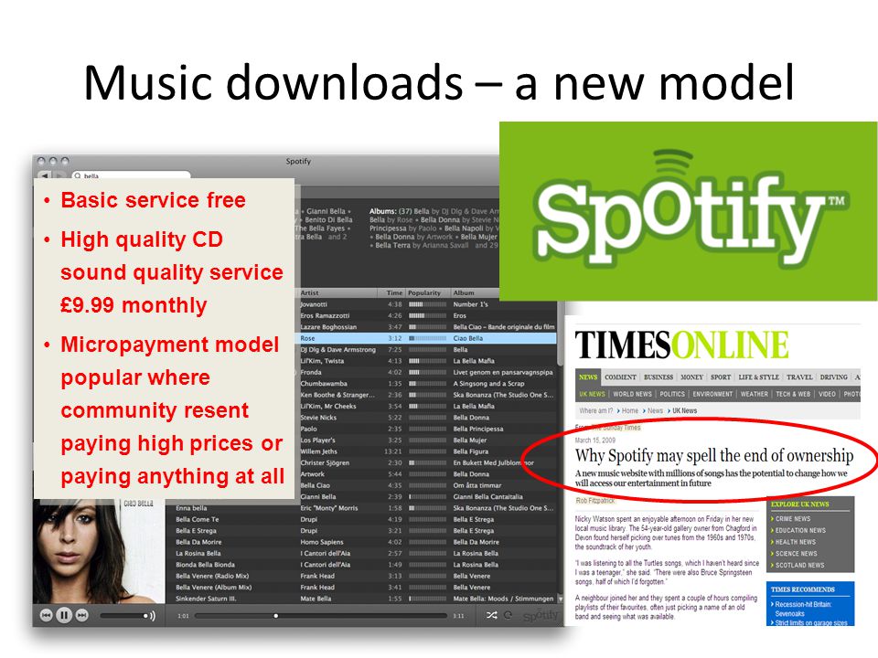 Music downloads – a new model Basic service free High quality CD sound quality service £9.99 monthly Micropayment model popular where community resent paying high prices or paying anything at all Basic service free High quality CD sound quality service £9.99 monthly Micropayment model popular where community resent paying high prices or paying anything at all
