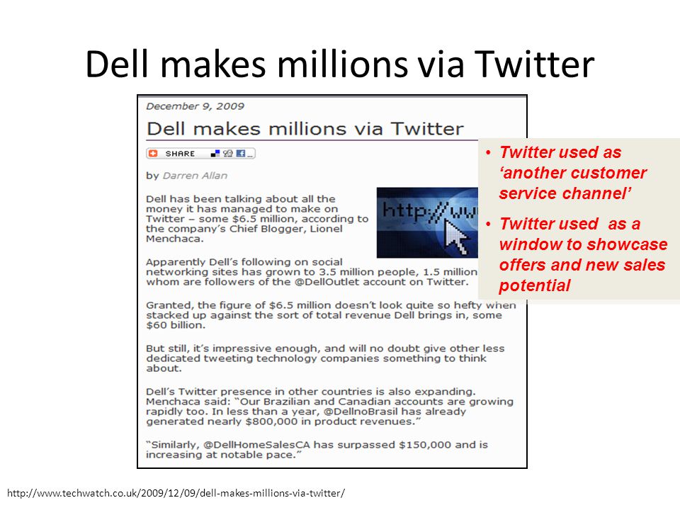Dell makes millions via Twitter   Twitter used as ‘another customer service channel’ Twitter used as a window to showcase offers and new sales potential Twitter used as ‘another customer service channel’ Twitter used as a window to showcase offers and new sales potential