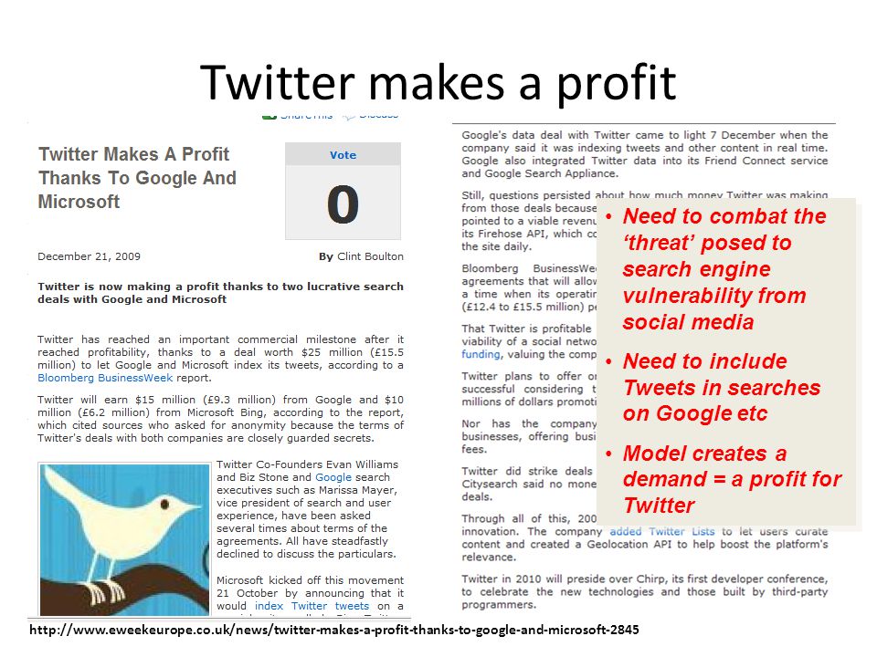 Twitter makes a profit   Need to combat the ‘threat’ posed to search engine vulnerability from social media Need to include Tweets in searches on Google etc Model creates a demand = a profit for Twitter Need to combat the ‘threat’ posed to search engine vulnerability from social media Need to include Tweets in searches on Google etc Model creates a demand = a profit for Twitter