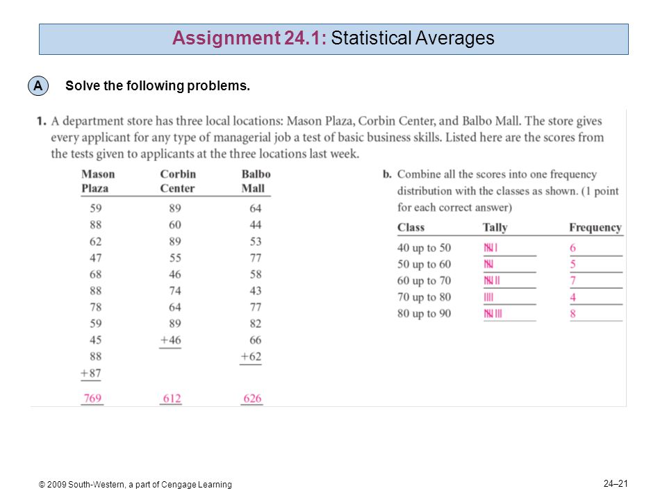 24–21 © 2009 South-Western, a part of Cengage Learning Assignment 24.1: Statistical Averages A Solve the following problems.