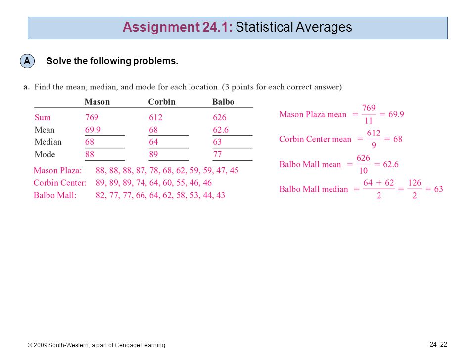 24–22 © 2009 South-Western, a part of Cengage Learning Assignment 24.1: Statistical Averages A Solve the following problems.