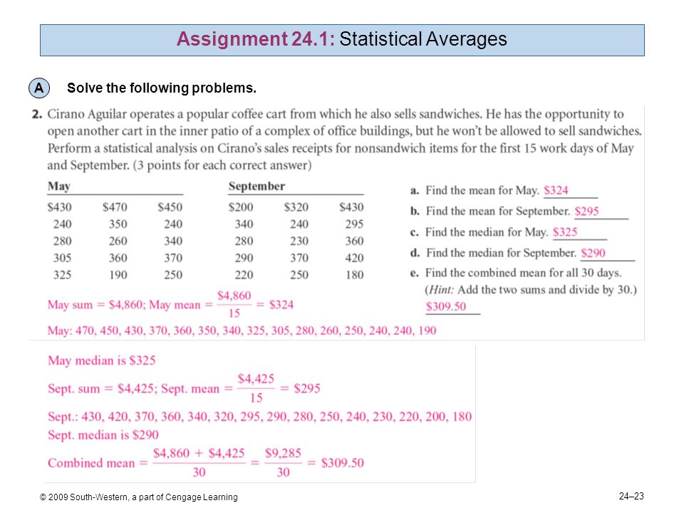 24–23 © 2009 South-Western, a part of Cengage Learning Assignment 24.1: Statistical Averages A Solve the following problems.
