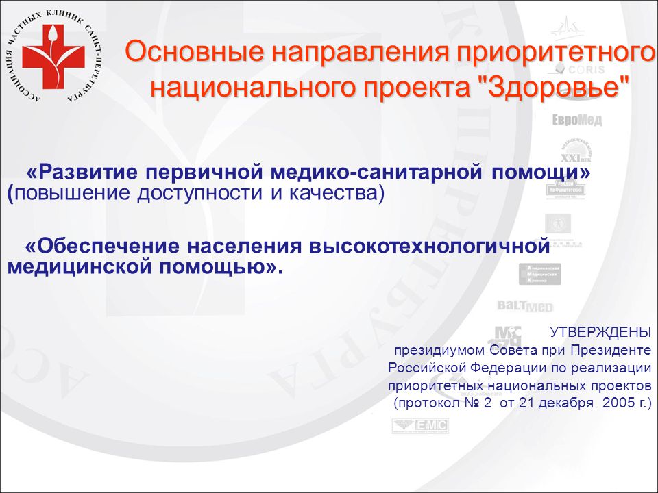 Приоритетные направления государственной поддержки