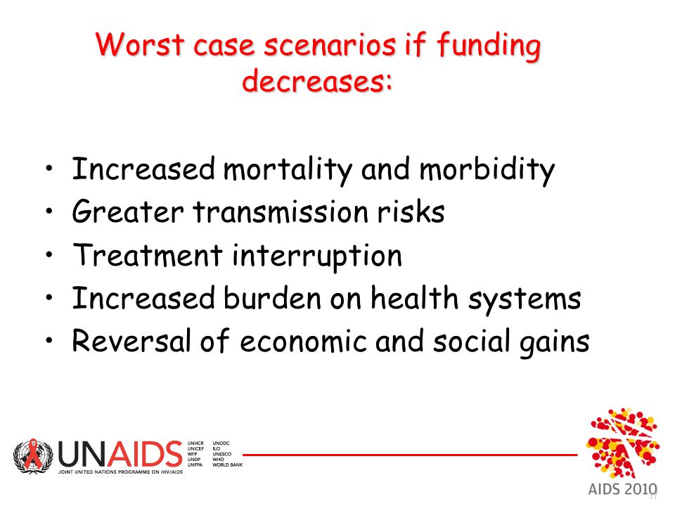 Worst case scenarios if funding decreases: Increased mortality and morbidity Greater transmission risks Treatment interruption Increased burden on health systems Reversal of economic and social gains 17
