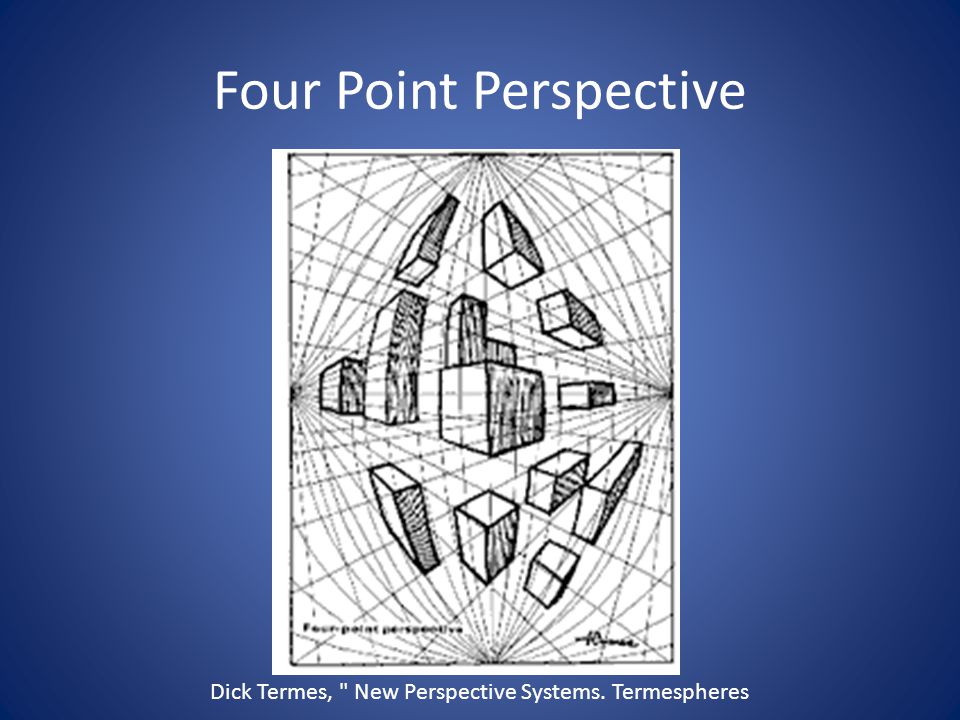One-Point Perspective Drawing, How to Draw Using Perspective with Dick  Termes