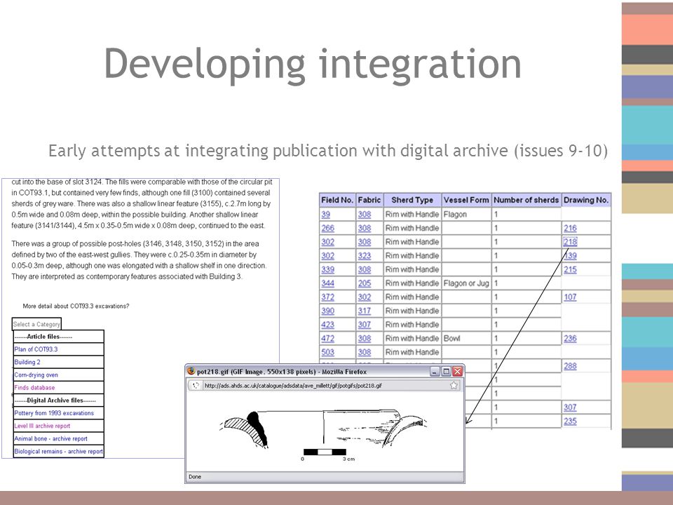 Developing integration Early attempts at integrating publication with digital archive (issues 9-10)