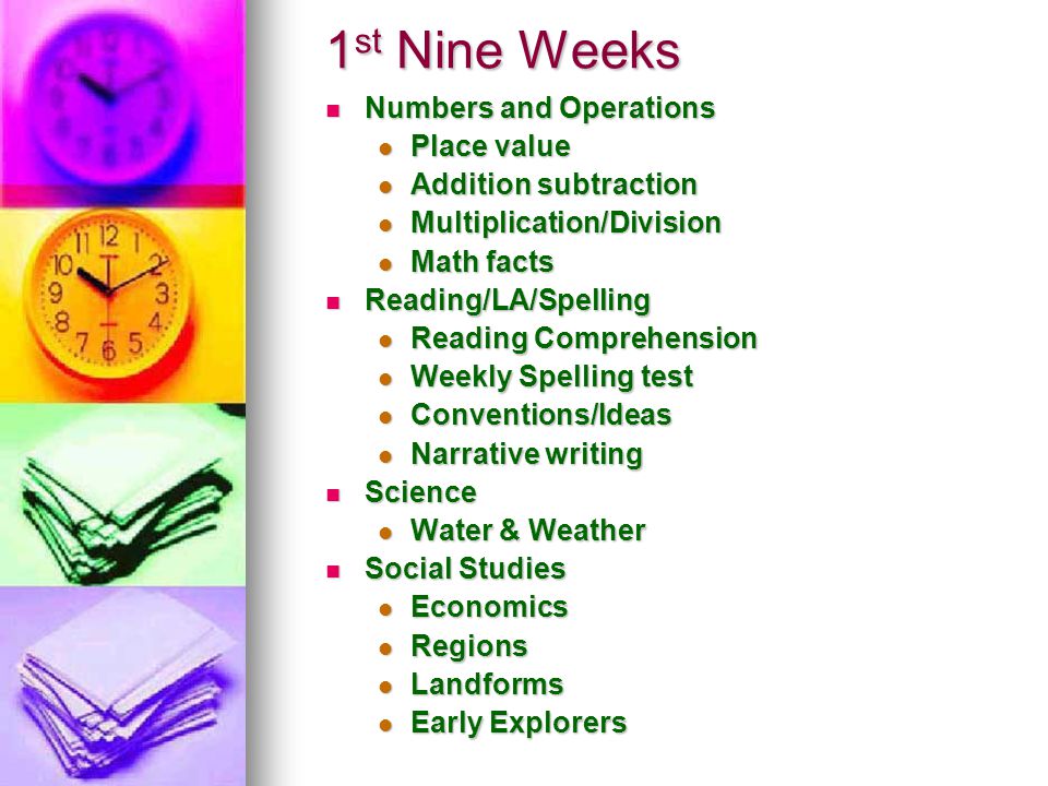 1 st Nine Weeks 1 st Nine Weeks Numbers and Operations Numbers and Operations Place value Place value Addition subtraction Addition subtraction Multiplication/Division Multiplication/Division Math facts Math facts Reading/LA/Spelling Reading/LA/Spelling Reading Comprehension Reading Comprehension Weekly Spelling test Weekly Spelling test Conventions/Ideas Conventions/Ideas Narrative writing Narrative writing Science Science Water & Weather Water & Weather Social Studies Social Studies Economics Economics Regions Regions Landforms Landforms Early Explorers Early Explorers
