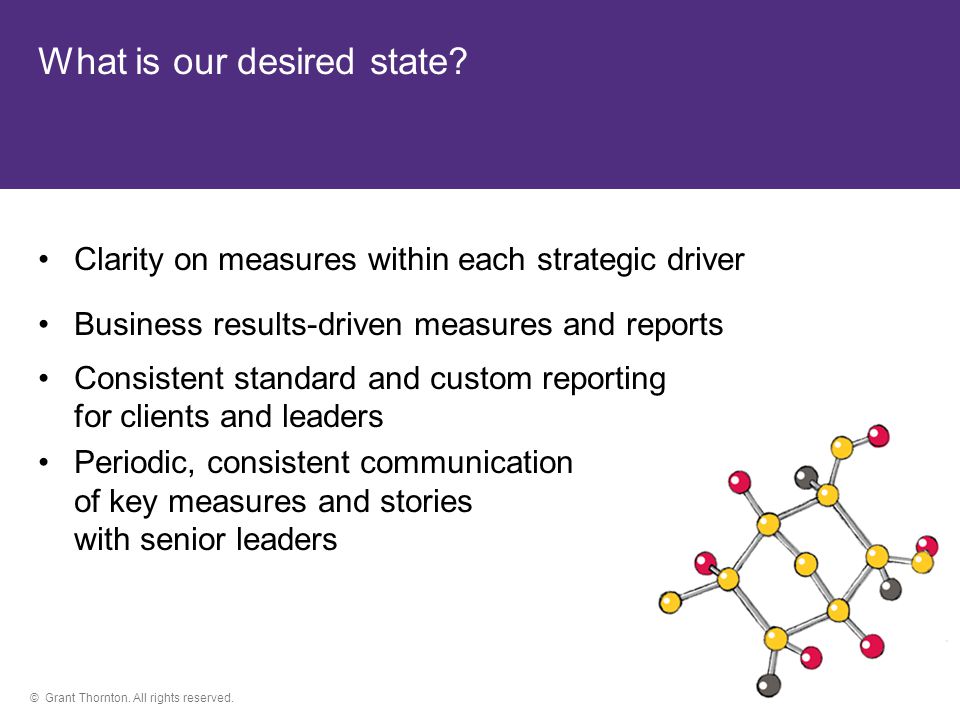 © Grant Thornton. All rights reserved. What is our desired state.