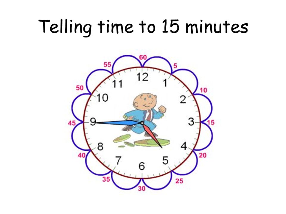 Telling the time. Telling the time minutes. Telling the time картинки. Telling the time ppt for Kids. 15 Minutes past часах.