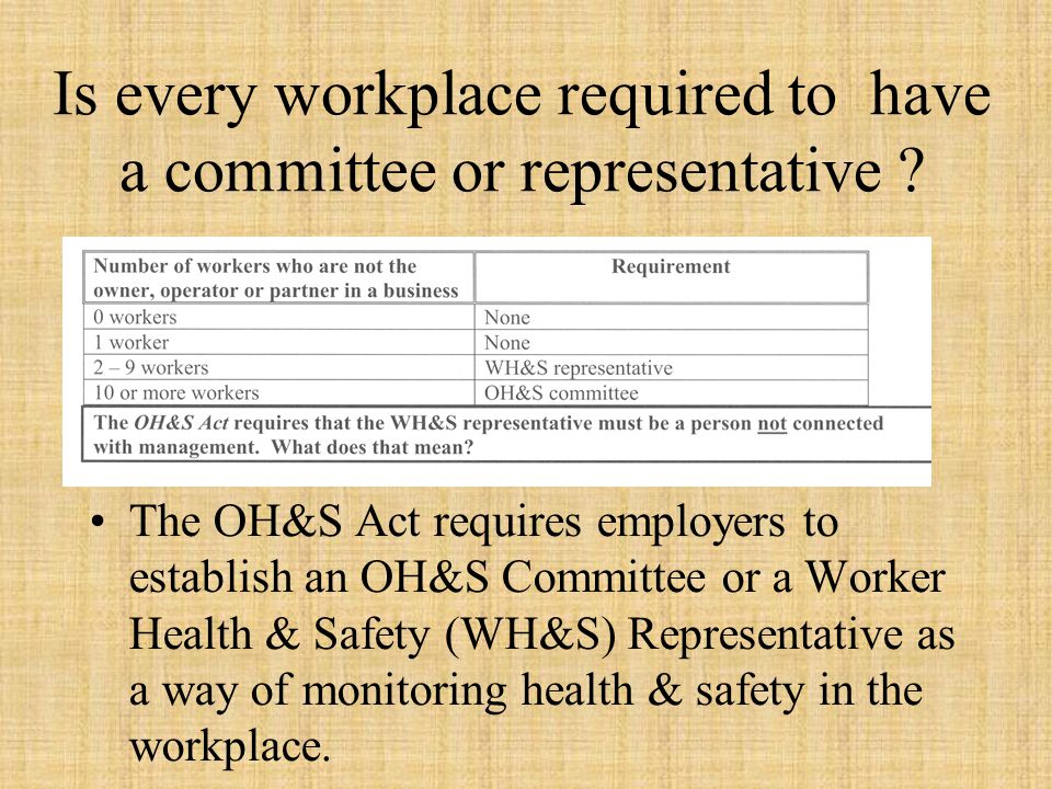 Is every workplace required to have a committee or representative .