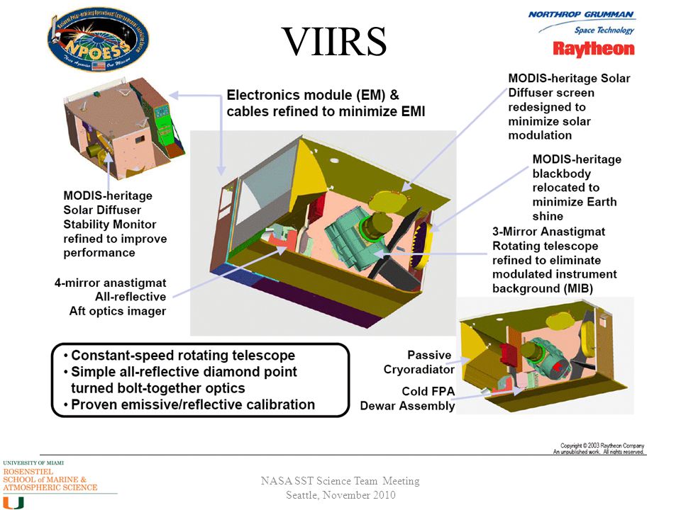 SST from VIIRS on NPP: prelaunch preparations and post-launch validation  Peter J Minnett & Robert H Evans Meteorology & Physical Oceanography  Rosenstiel. - ppt download