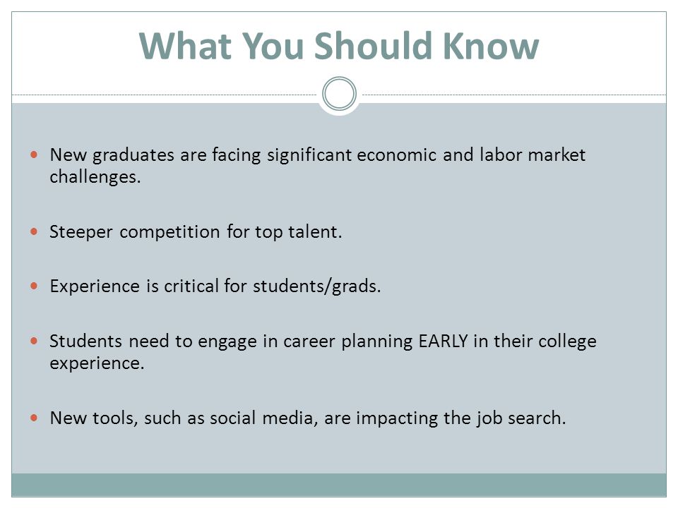 What You Should Know New graduates are facing significant economic and labor market challenges.