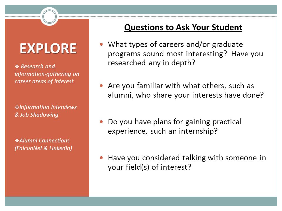 EXPLORE  Research and information-gathering on career areas of interest  Information Interviews & Job Shadowing  Alumni Connections (FalconNet & LinkedIn) Questions to Ask Your Student What types of careers and/or graduate programs sound most interesting.
