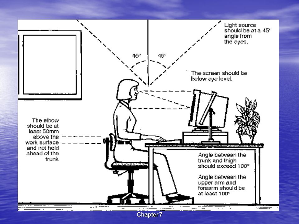 Ergonometric  In order to get to the best method of using the computer, Ergonometric suggest that you:  Use a monitor filter  Take frequent breaks  Make sure there’s adequate ventilation, and lighting  Use a good and adjustable chairs, preferably with footrest  Use a mouse mat