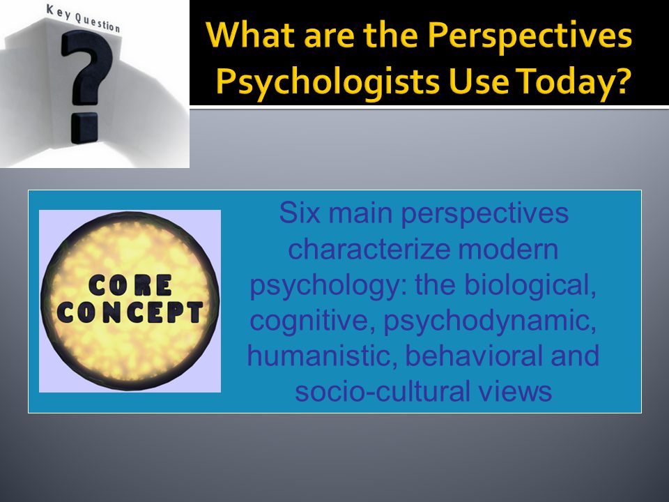Six main perspectives characterize modern psychology: the biological, cognitive, psychodynamic, humanistic, behavioral and socio-cultural views