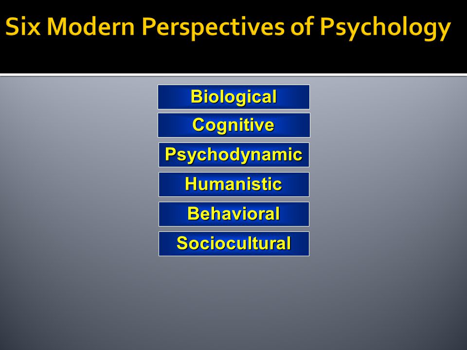 Biological Psychodynamic Sociocultural Cognitive Behavioral Humanistic