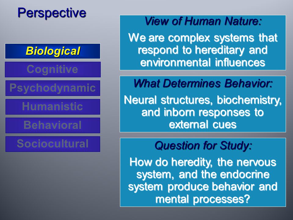 View of Human Nature: We are complex systems that respond to hereditary and environmental influences What Determines Behavior: Neural structures, biochemistry, and inborn responses to external cues Question for Study: How do heredity, the nervous system, and the endocrine system produce behavior and mental processes.