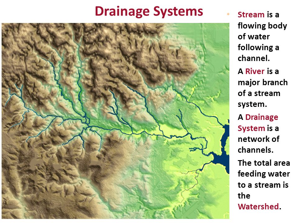 Drainage Systems Stream is a flowing body of water following a channel.