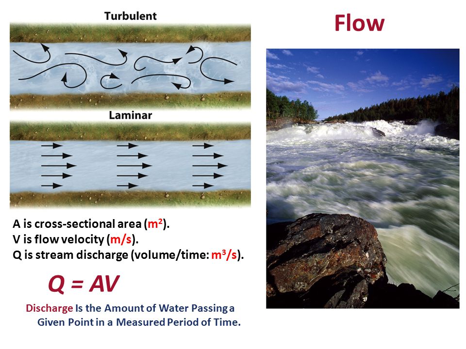 Flow A is cross-sectional area (m 2 ). V is flow velocity (m/s).