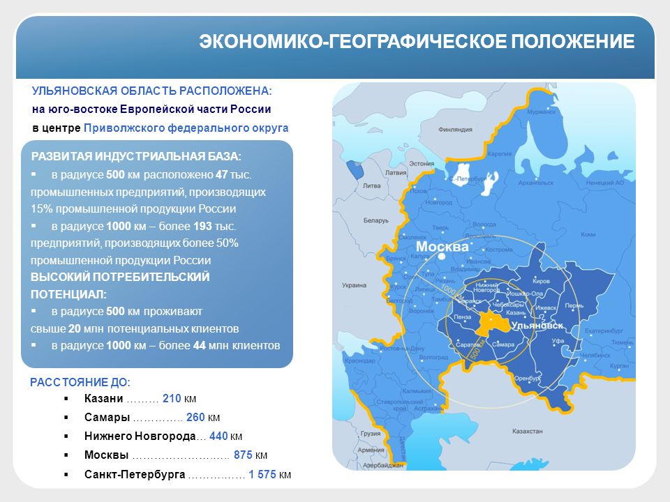 Географическое расположение европейской россии