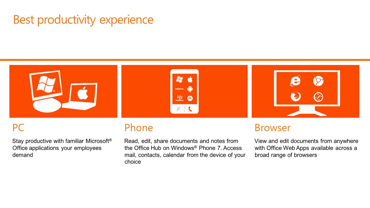 | Copyright© 2010 Microsoft Corporation Best productivity experience Browser View and edit documents from anywhere with Office Web Apps available across a broad range of browsers Phone Read, edit, share documents and notes from the Office Hub on Windows ® Phone 7.
