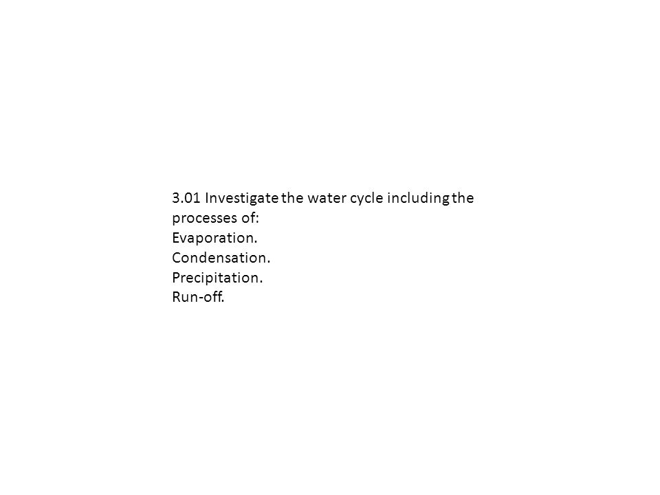 3.01 Investigate the water cycle including the processes of: Evaporation.