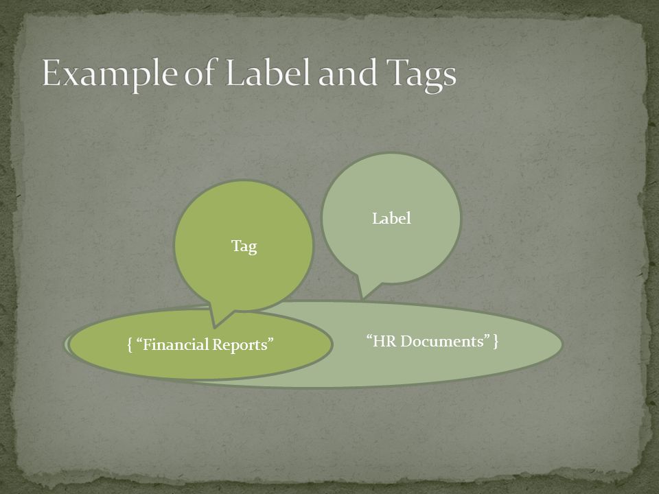 { Financial Reports HR Documents } Tag Label