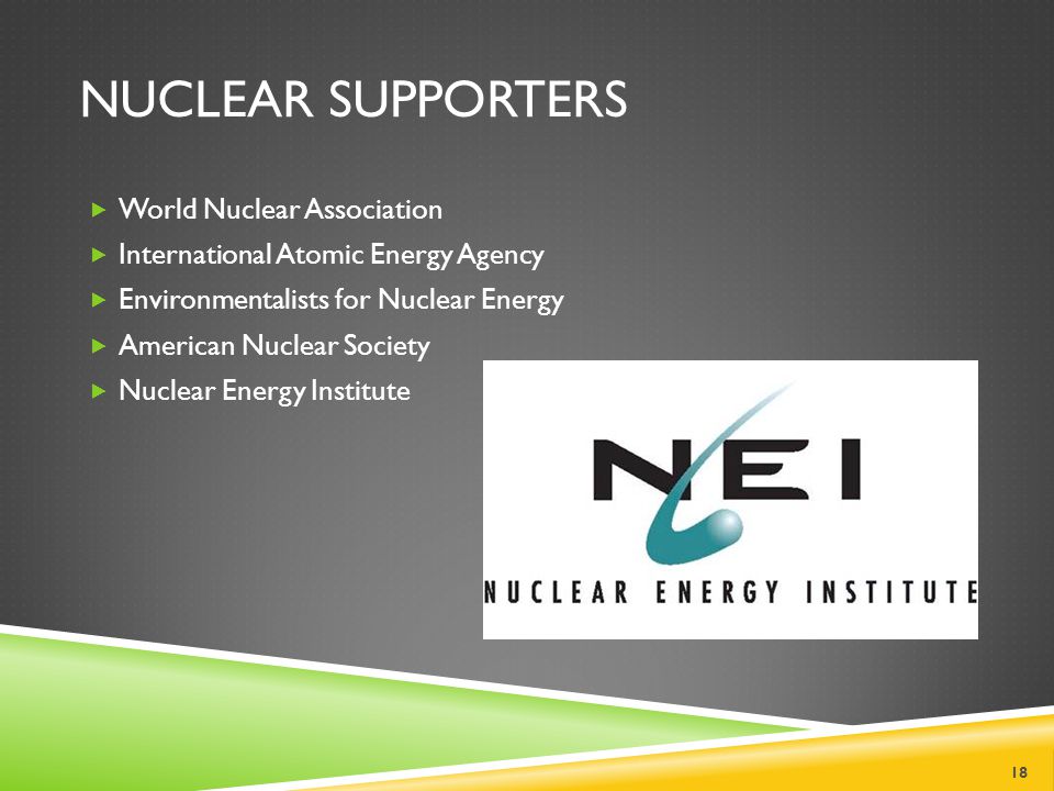 NUCLEAR POWER  Cory Clementz  Owen Elger  Daniel Perchinsky  Dave Petrosky  Mark Riffel  Nick Wendeln ppt download