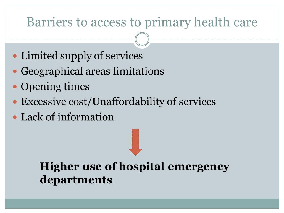 Barriers to access to primary health care Limited supply of services Geographical areas limitations Opening times Excessive cost/Unaffordability of services Lack of information Higher use of hospital emergency departments
