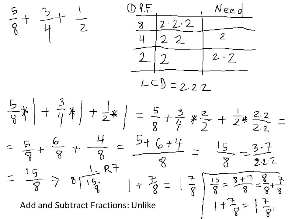 Add and Subtract Fractions: Unlike 11