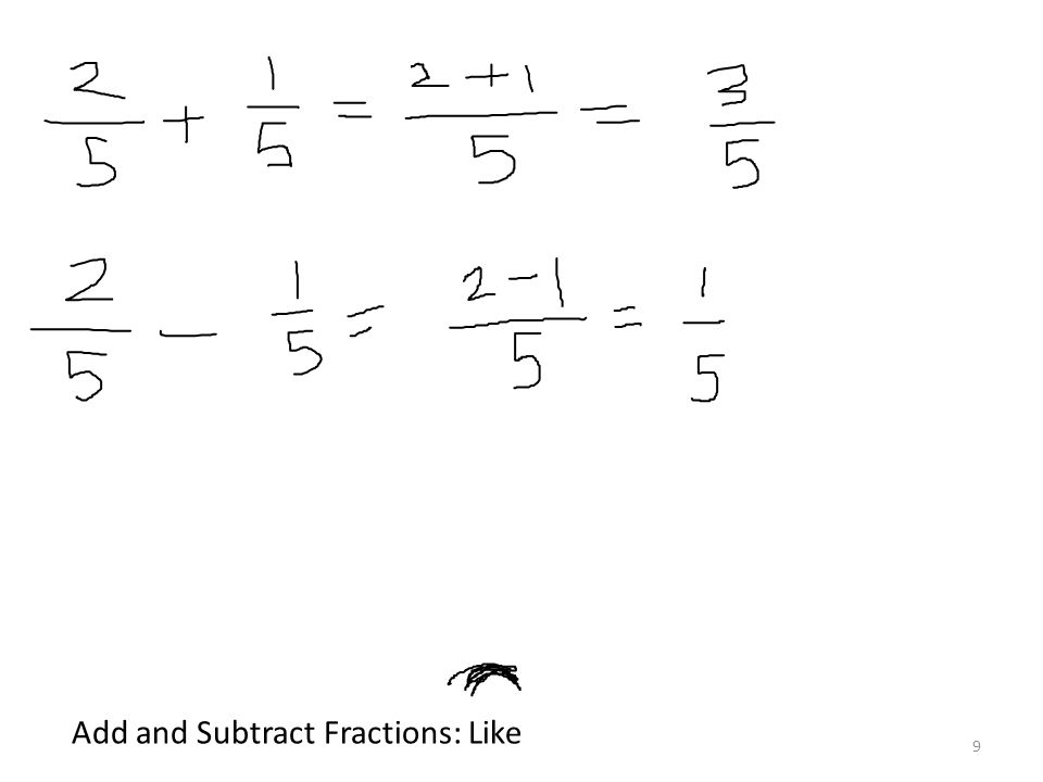 Add and Subtract Fractions: Like 9