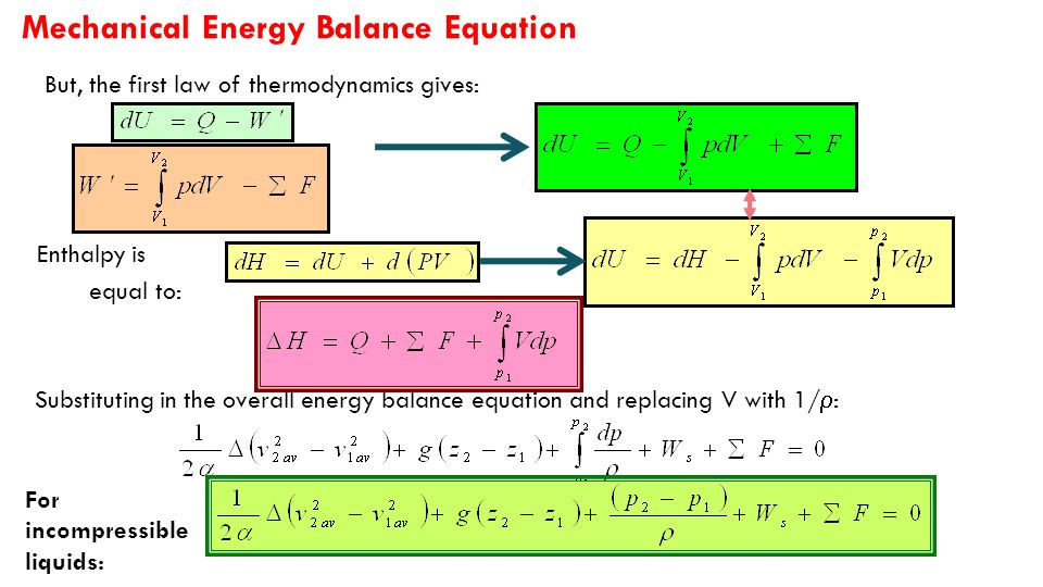CHE Overall Energy Balance Overall Energy Balance Objectives 1.To be able  to derive overall energy balance from the 1 st law of thermodynamics 2.To.  - ppt download