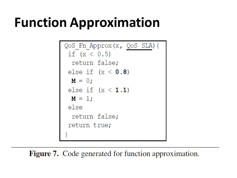 Function Approximation