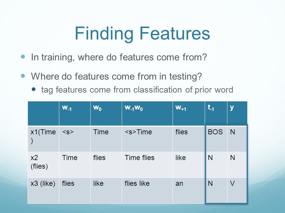 Finding Features In training, where do features come from.