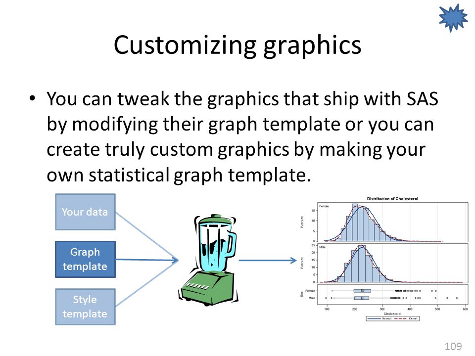 109 Customizing graphics You can tweak the graphics that ship with SAS by modifying their graph template or you can create truly custom graphics by making your own statistical graph template.