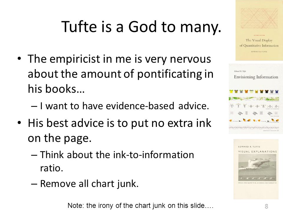 8 Tufte is a God to many.