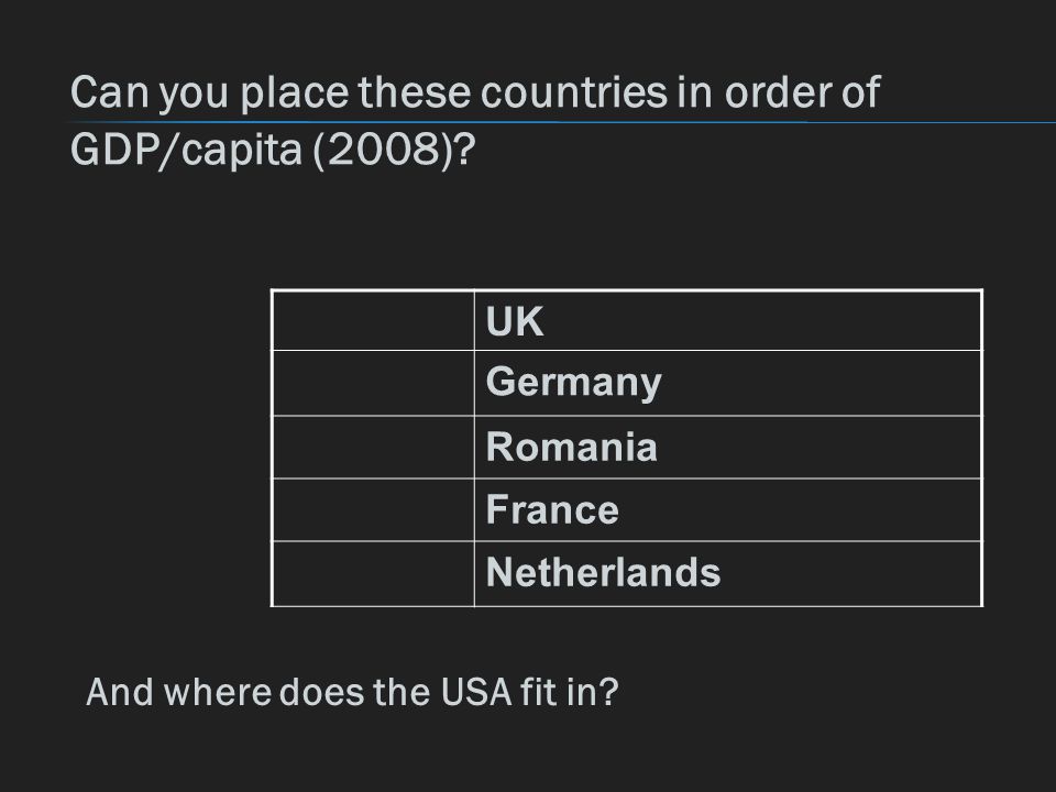 UK Germany Romania France Netherlands And where does the USA fit in.
