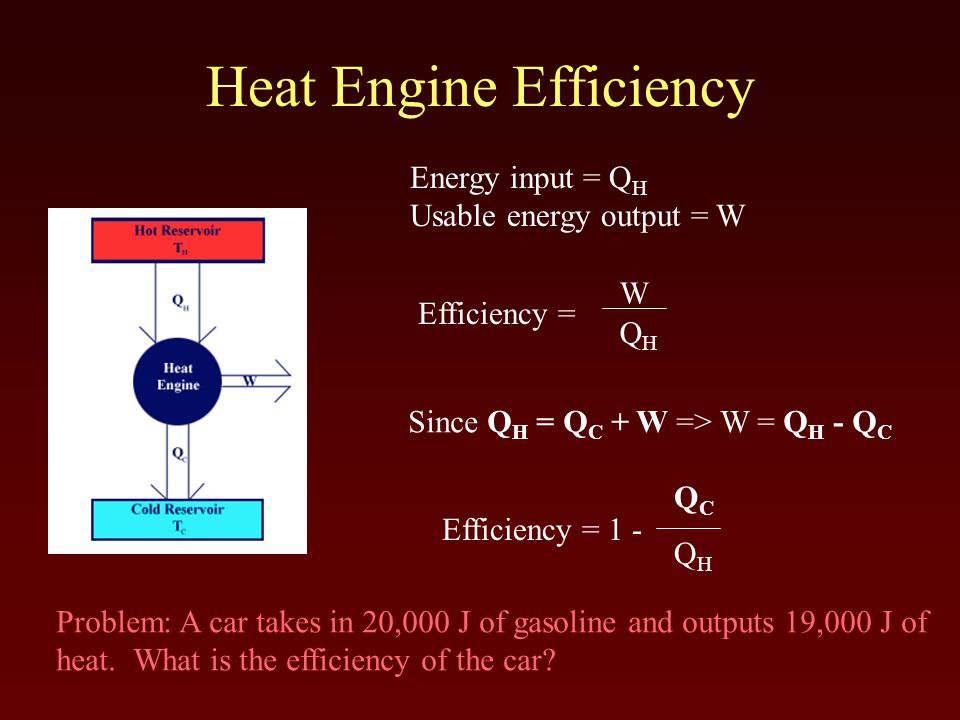 Heat Engine Efficiency Energy input = Q H Usable energy output = W Efficiency = W QHQH Since Q H = Q C + W => W = Q H - Q C Efficiency = 1 - QCQC QHQH Problem: A car takes in 20,000 J of gasoline and outputs 19,000 J of heat.