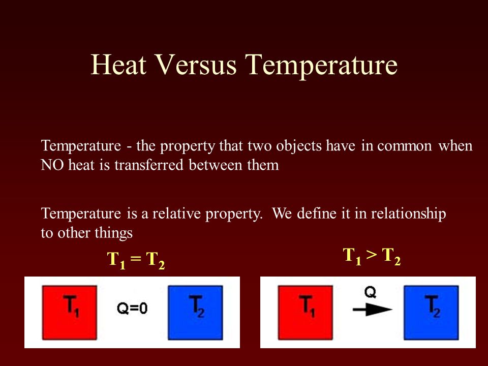 Heat Versus Temperature Temperature - the property that two objects have in common when NO heat is transferred between them Temperature is a relative property.