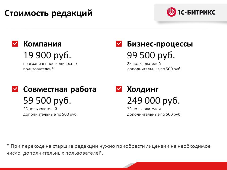 Дополнительные 500. Редакции необходимо:. Редакция компании это. Стоимость пользовательское по.