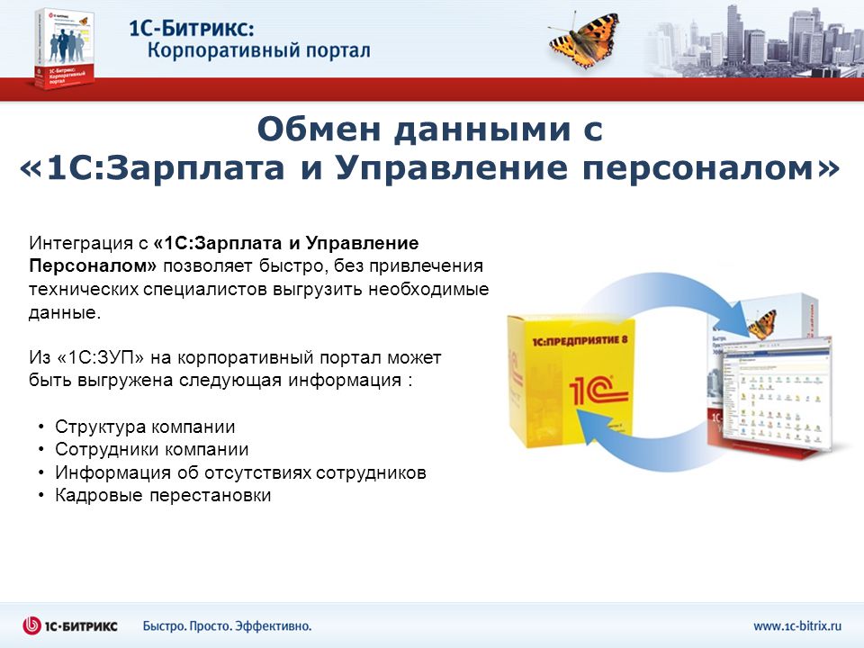 Портал системы. 1с зарплата и управление персоналом презентация. 1с Битрикс корпоративный портал. Битрикс управление персоналом. Обмен ЗУП Битрикс.