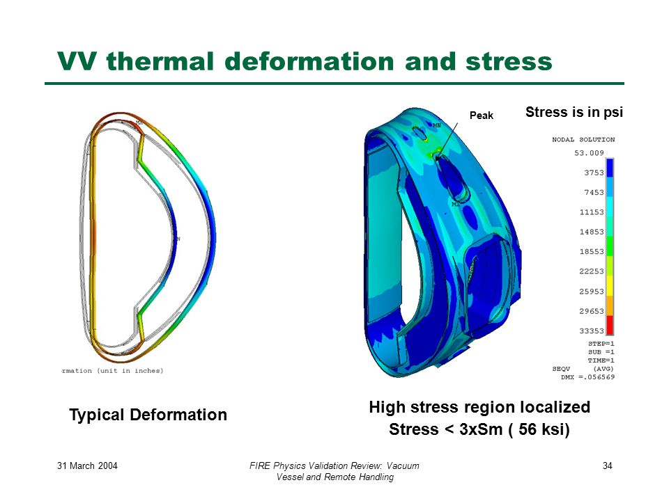 31 March 2004FIRE Physics Validation Review: Vacuum Vessel and Remote Handling 34 VV thermal deformation and stress High stress region localized Stress < 3xSm ( 56 ksi) Typical Deformation Peak Stress is in psi