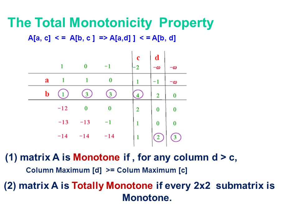 The Total Monotonicity Property A[a, c] A[a,d] ] < = A[b, d] (1) matrix A is Monotone if, for any column d > c, Column Maximum [d] >= Colum Maximum [c] (2) matrix A is Totally Monotone if every 2x2 submatrix is Monotone.