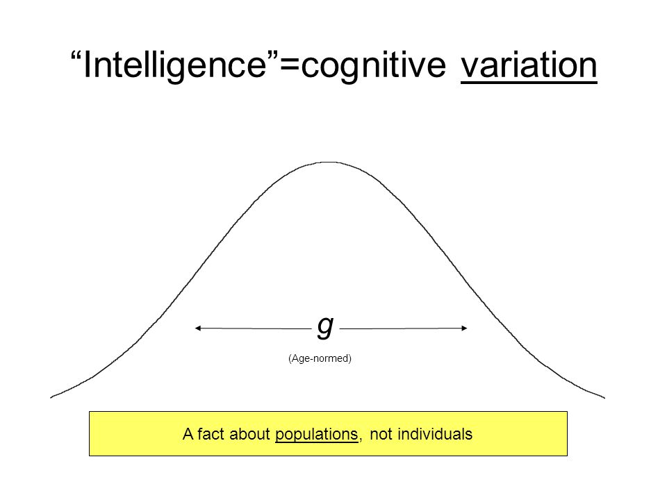 Intelligence as Warp and Woof of Human Affairs Linda S ...