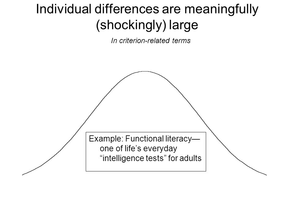 Intelligence as Warp and Woof of Human Affairs Linda S ...