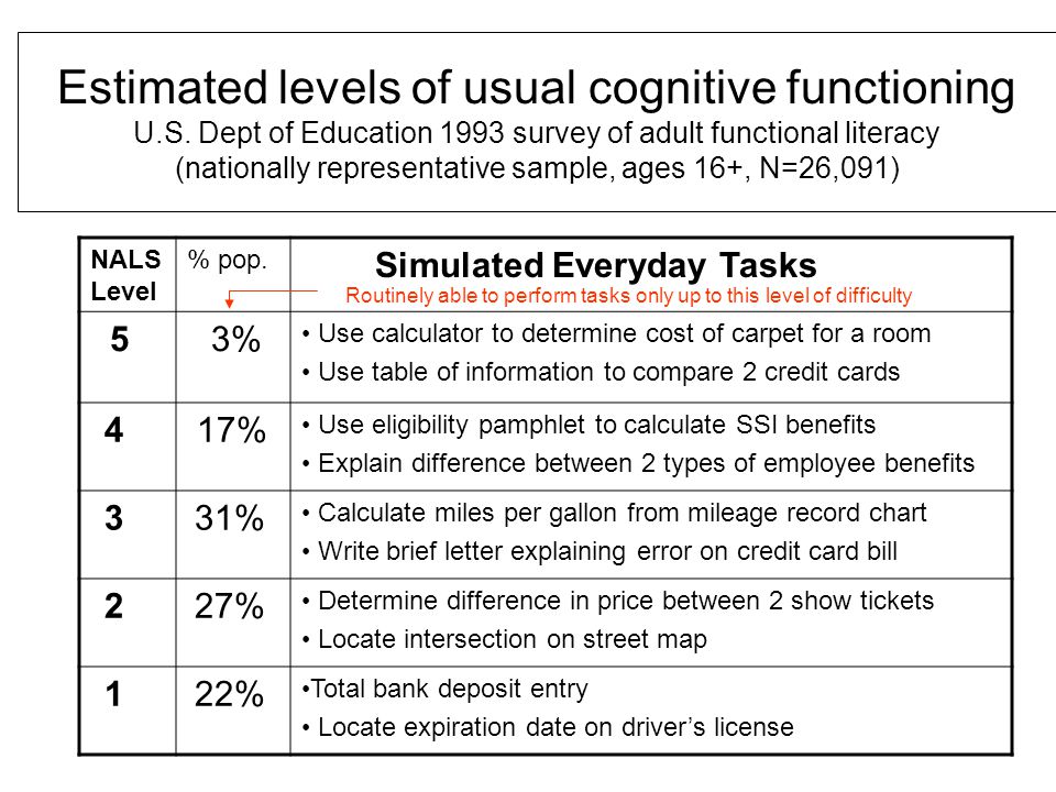 Intelligence as Warp and Woof of Human Affairs Linda S ...