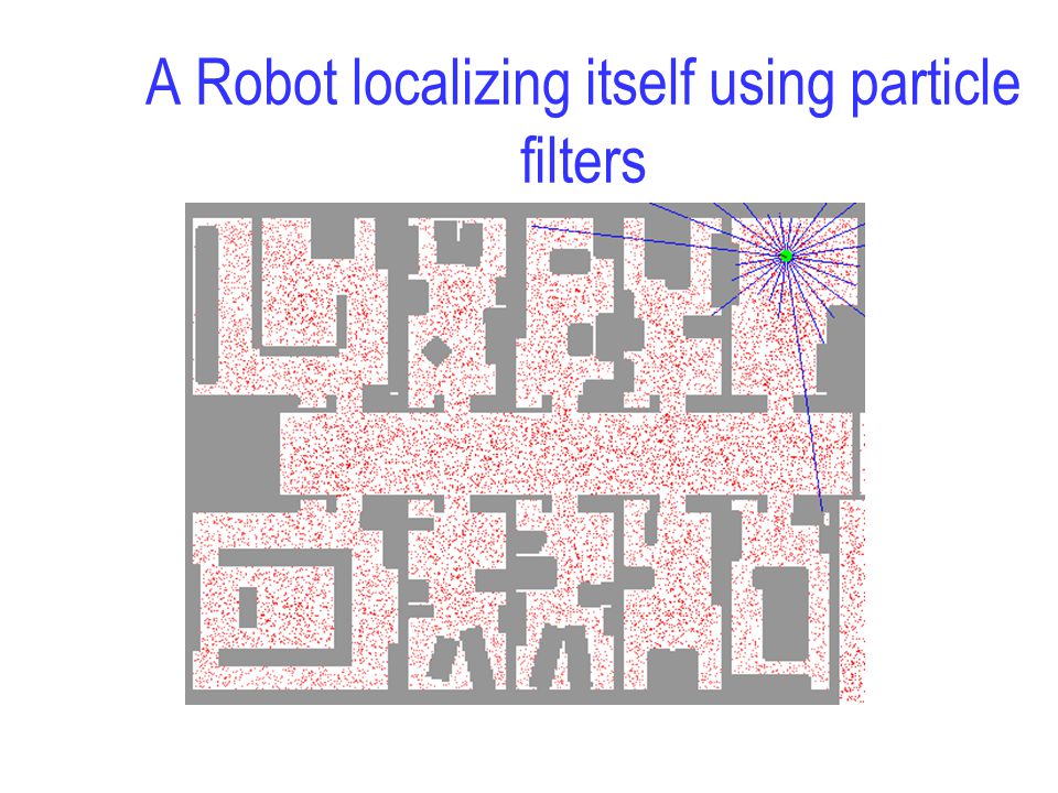 A Robot localizing itself using particle filters